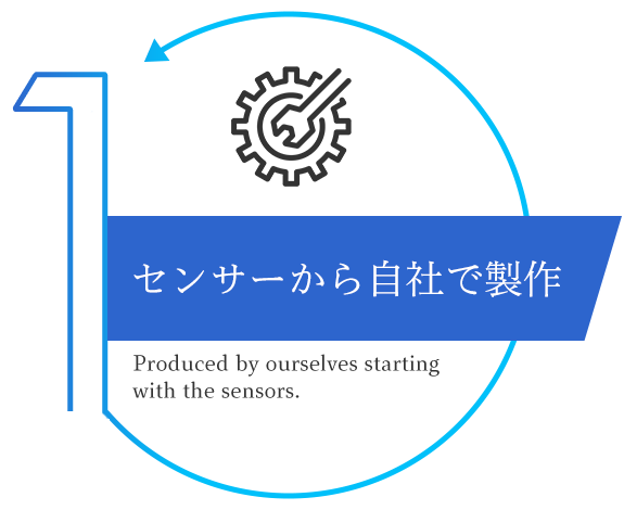 センサーから自社生産